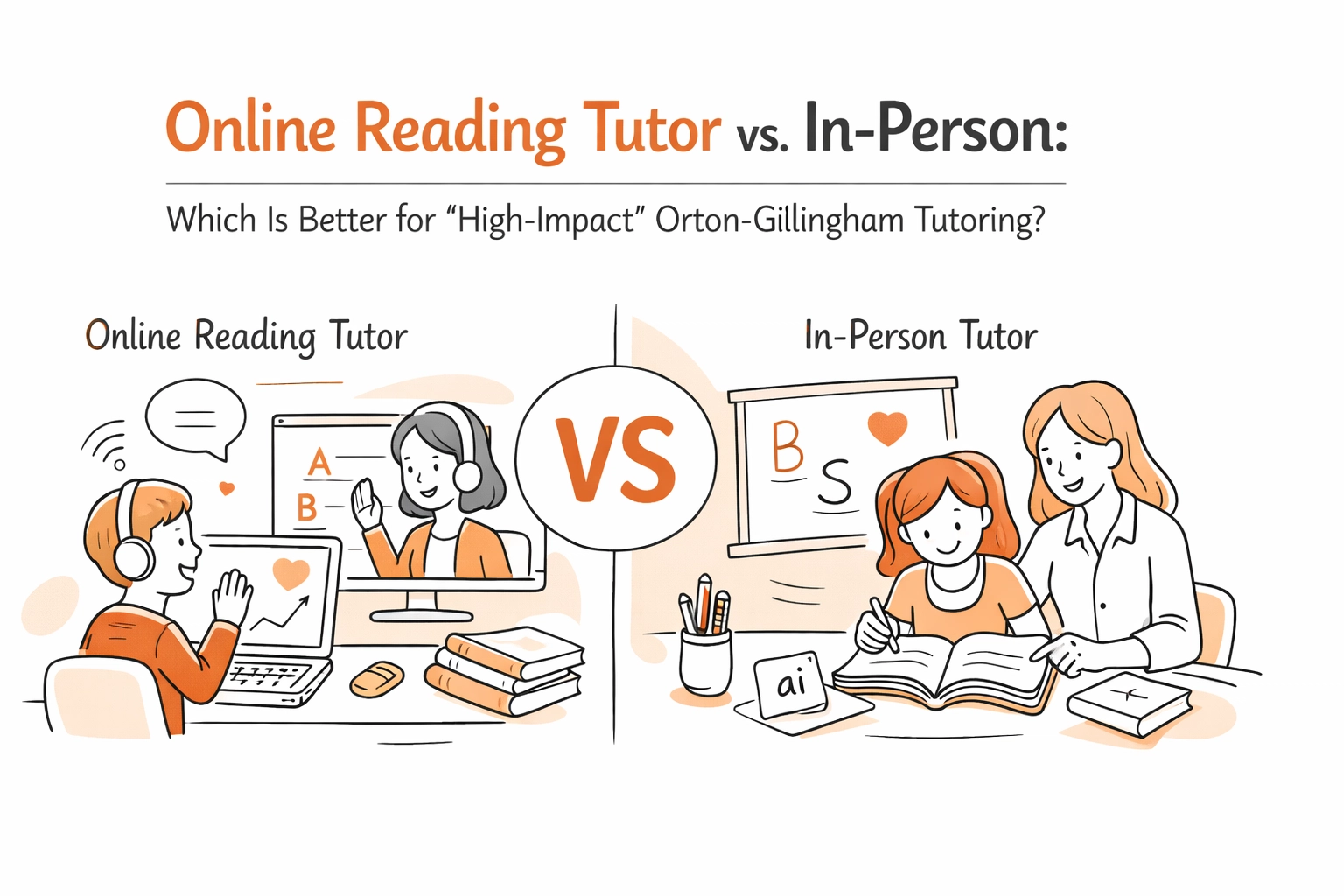 Online Reading Tutor vs. In-Person: Which Is Better for “High-Impact” Orton-Gillingham Tutoring?